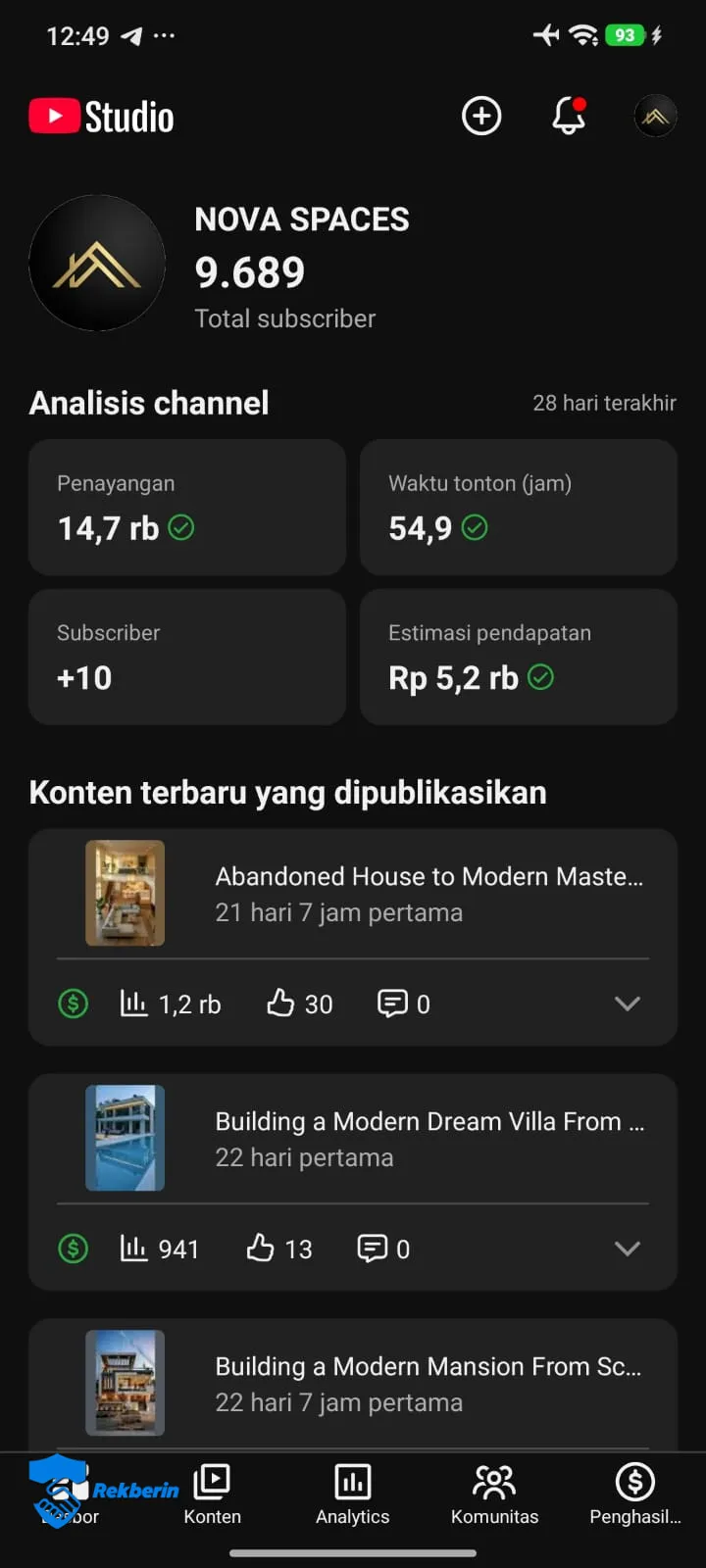 2 channel akun youtube + 1 google adSense - Akun - Dijual oleh rinrin123 di Rekberin